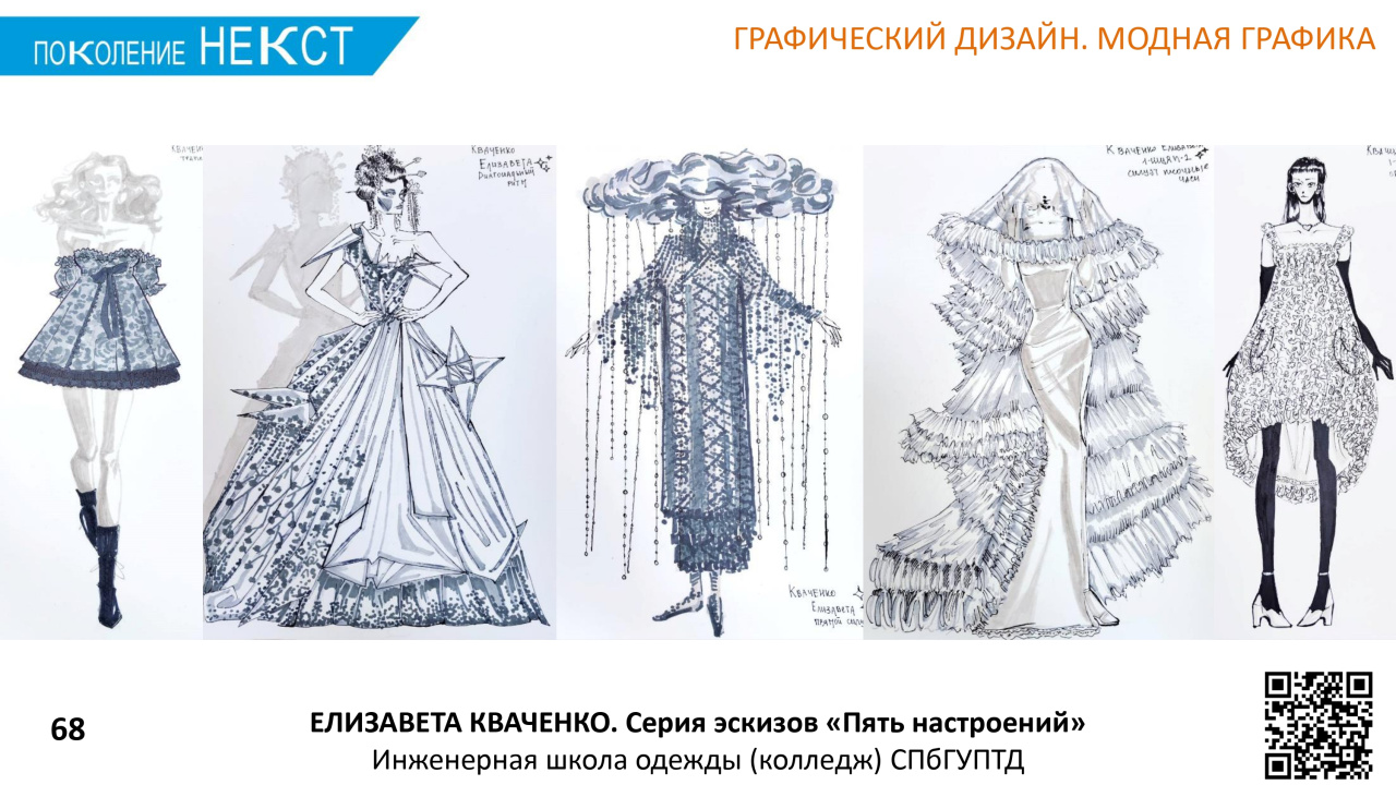 Кваченко Елизавета Олеговна, "5 настроений"